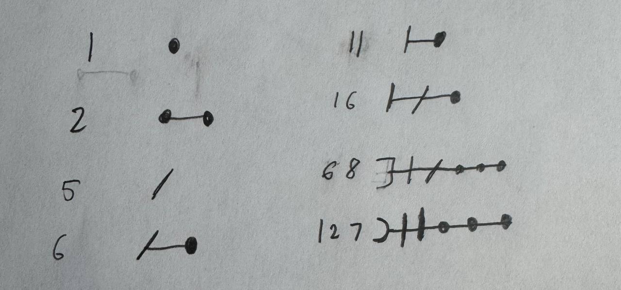 Number examples.jpg