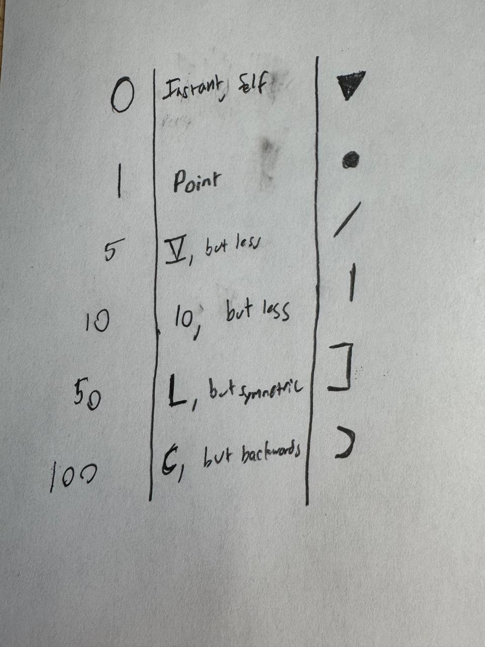 Number rules.jpg